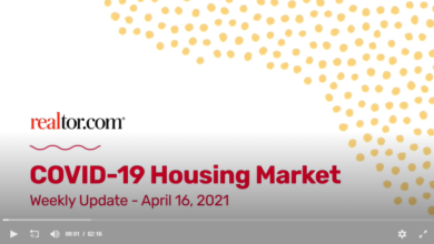 COVID-19 Housing Market realtor.com image